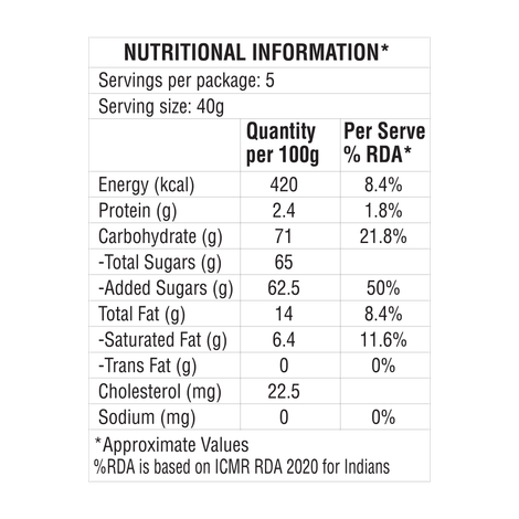 GRB Ghee Dry Fruits Halwa