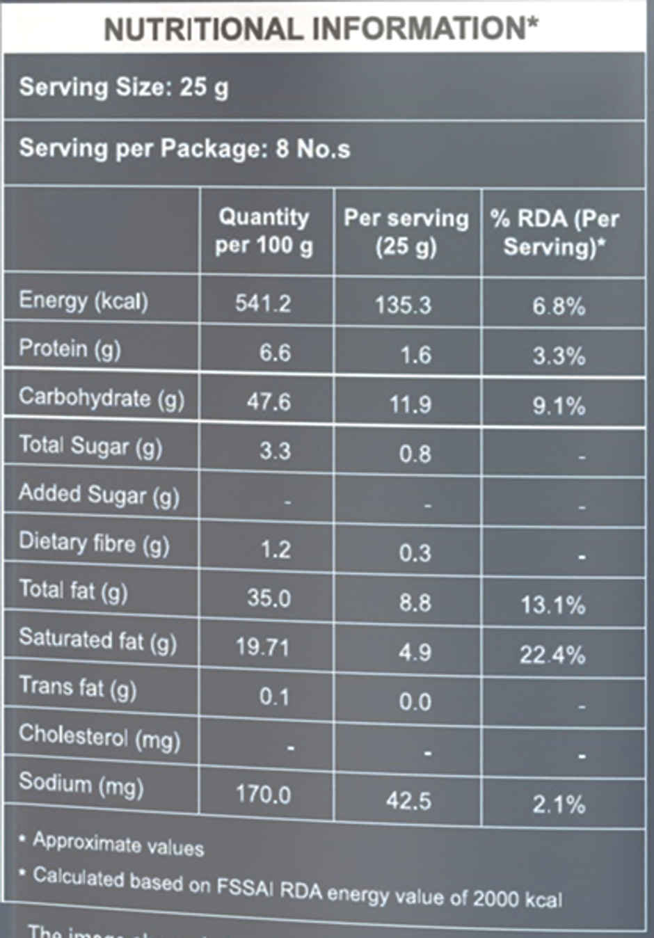 Daadi's Masala Mathri
