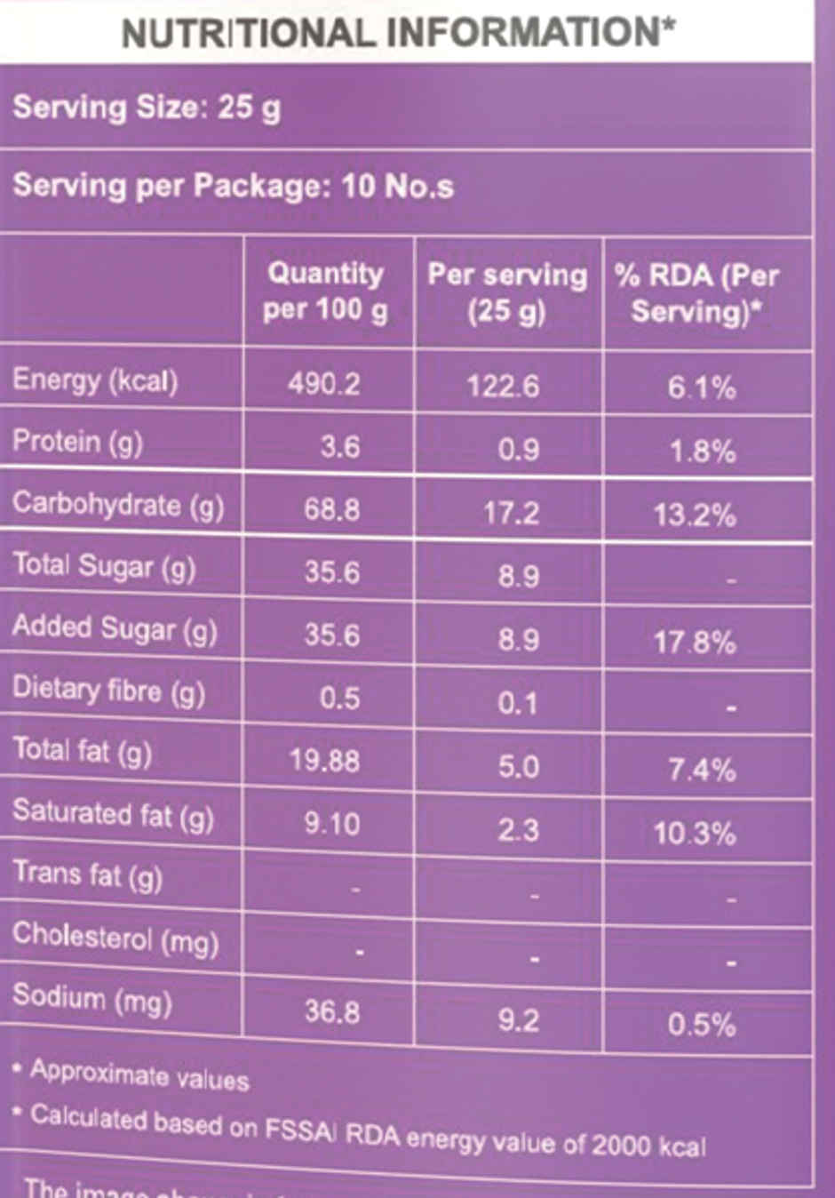 Daadi's Shakkar Para | Sweet & Crunchy