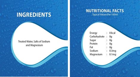 Kinley Packaged Drinking Water