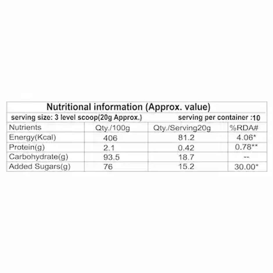 Hitkary Pista Badam Elaichi Thandai Mix Drink Pouch