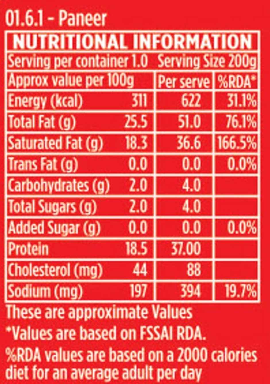 Punjab Sind Fresh Premium Malai Paneer