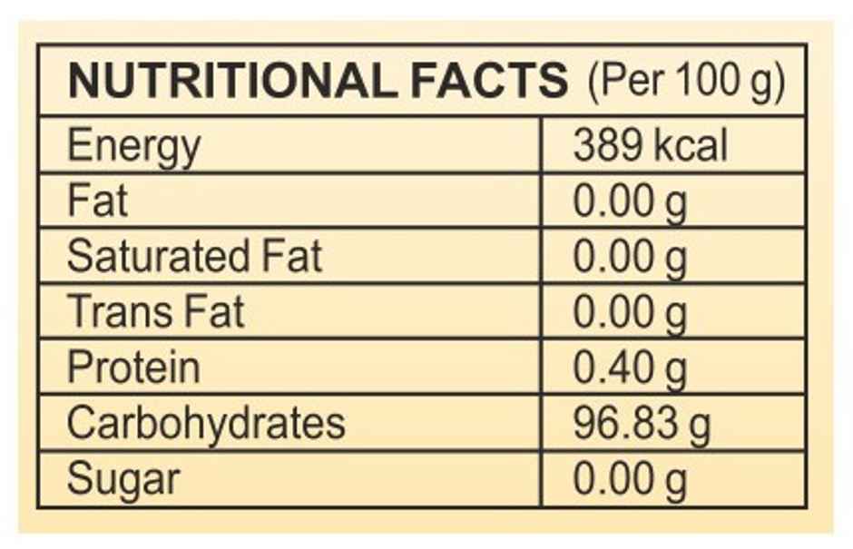Tops Corn Flour Box