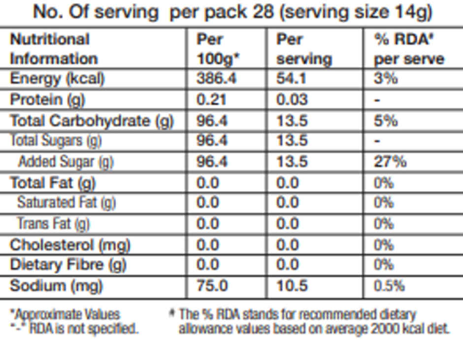 Continental THIS Lemon Iced Tea-Premix Powder - Pouch