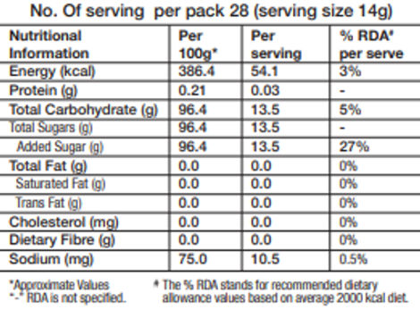 Continental THIS Lemon Iced Tea-Premix Powder - Pouch