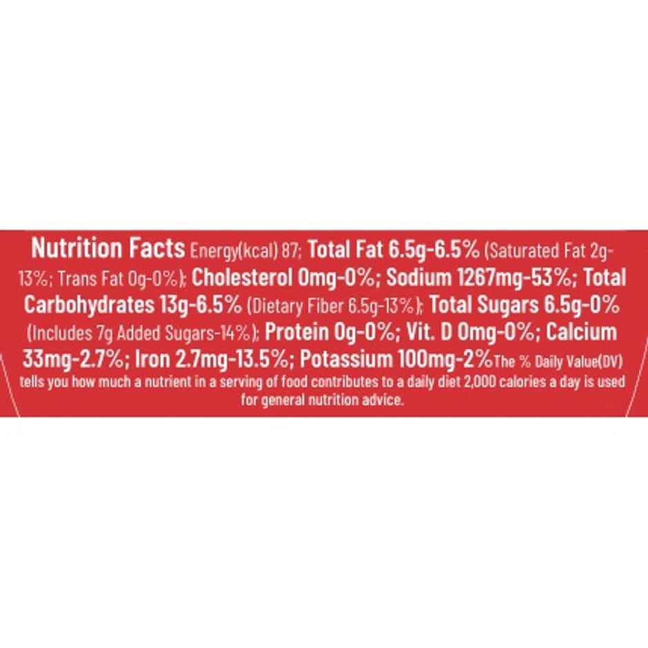 Spice Story Mumbai Schezwan Mayhem