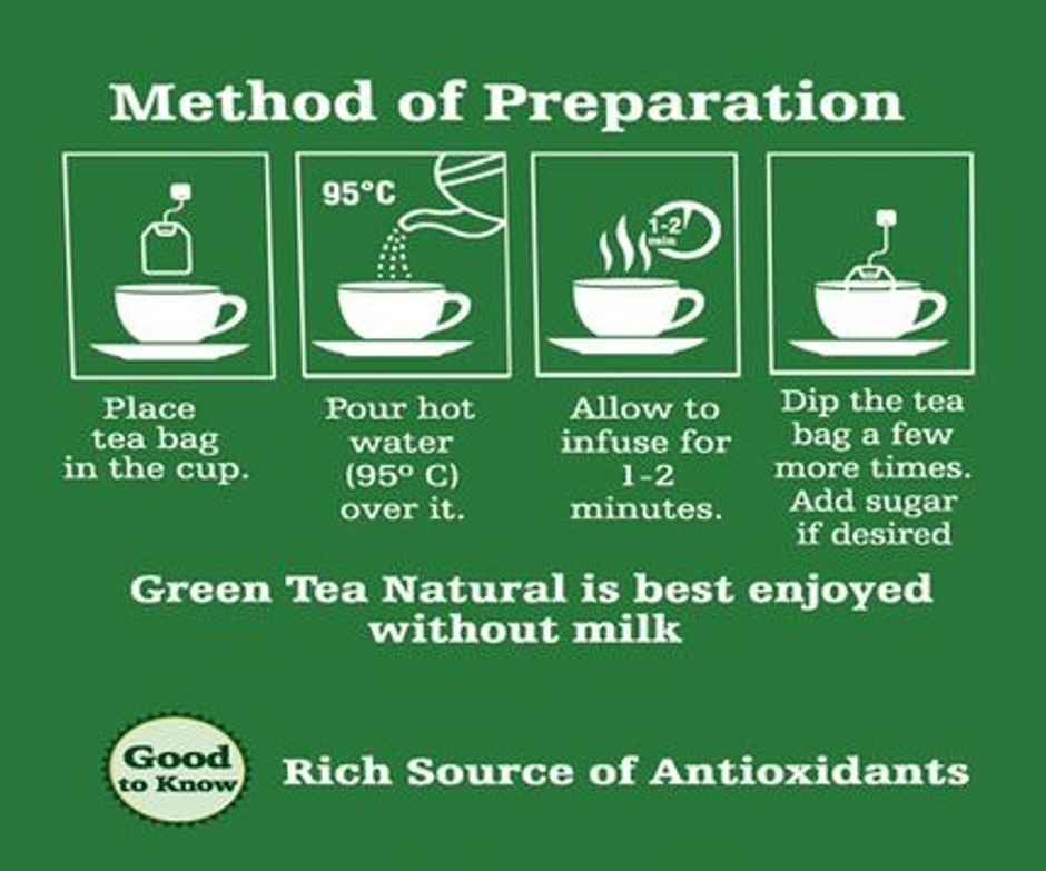 Wagh Bakri Natural Green Tea Bags 