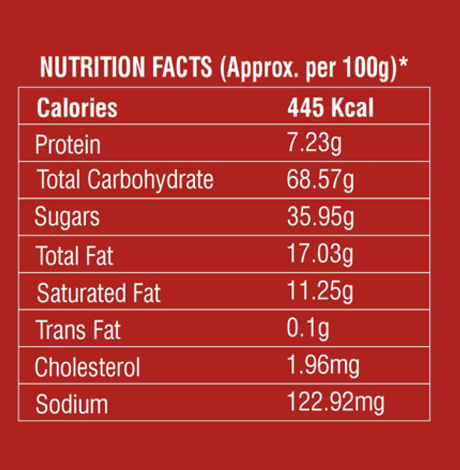 Karachi Bakery Muffins (Veg) - Strawberry
