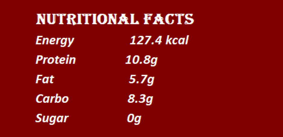 Deli Chic Chicken Spicy Salami