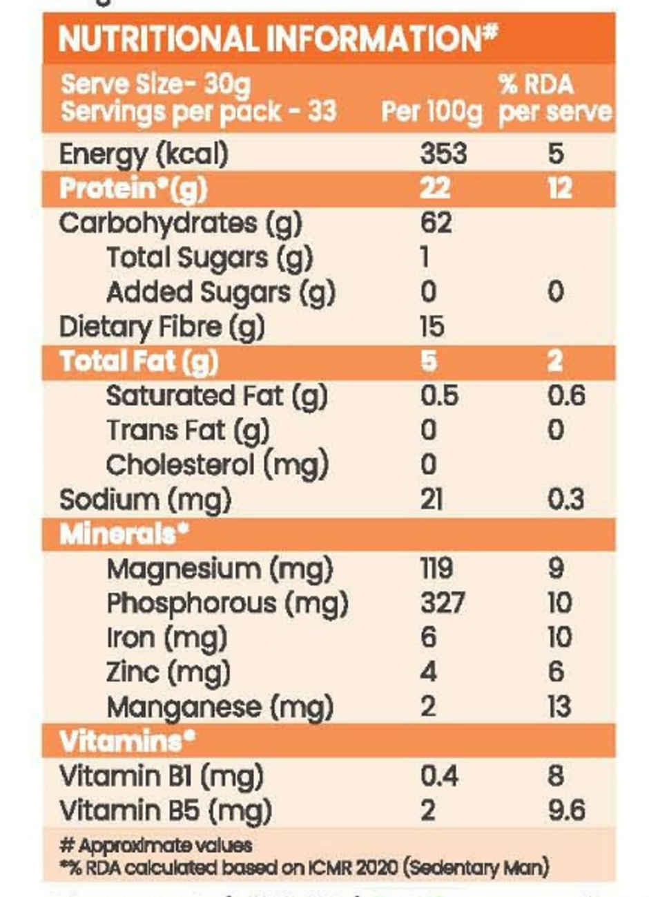 Floryo 100% Whole Chana Besan