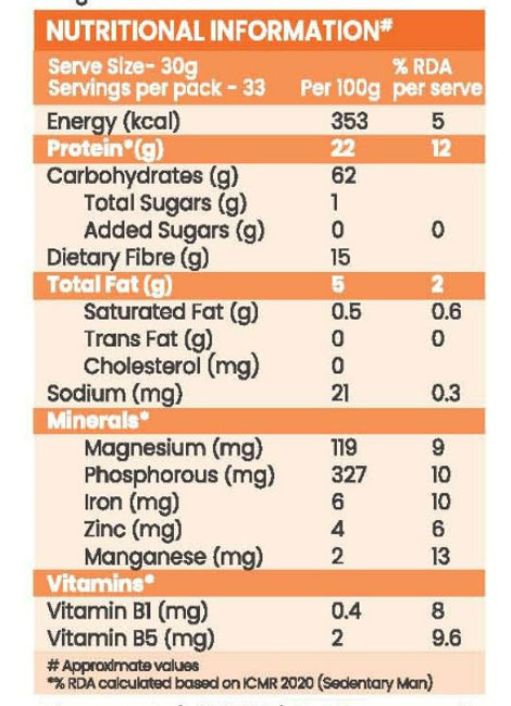 Floryo 100% Whole Chana Besan