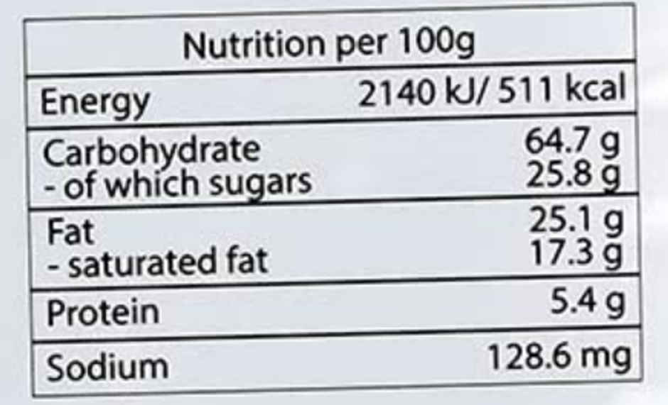 Royal Dansk Butter Biscuits | Preservative-free Combo