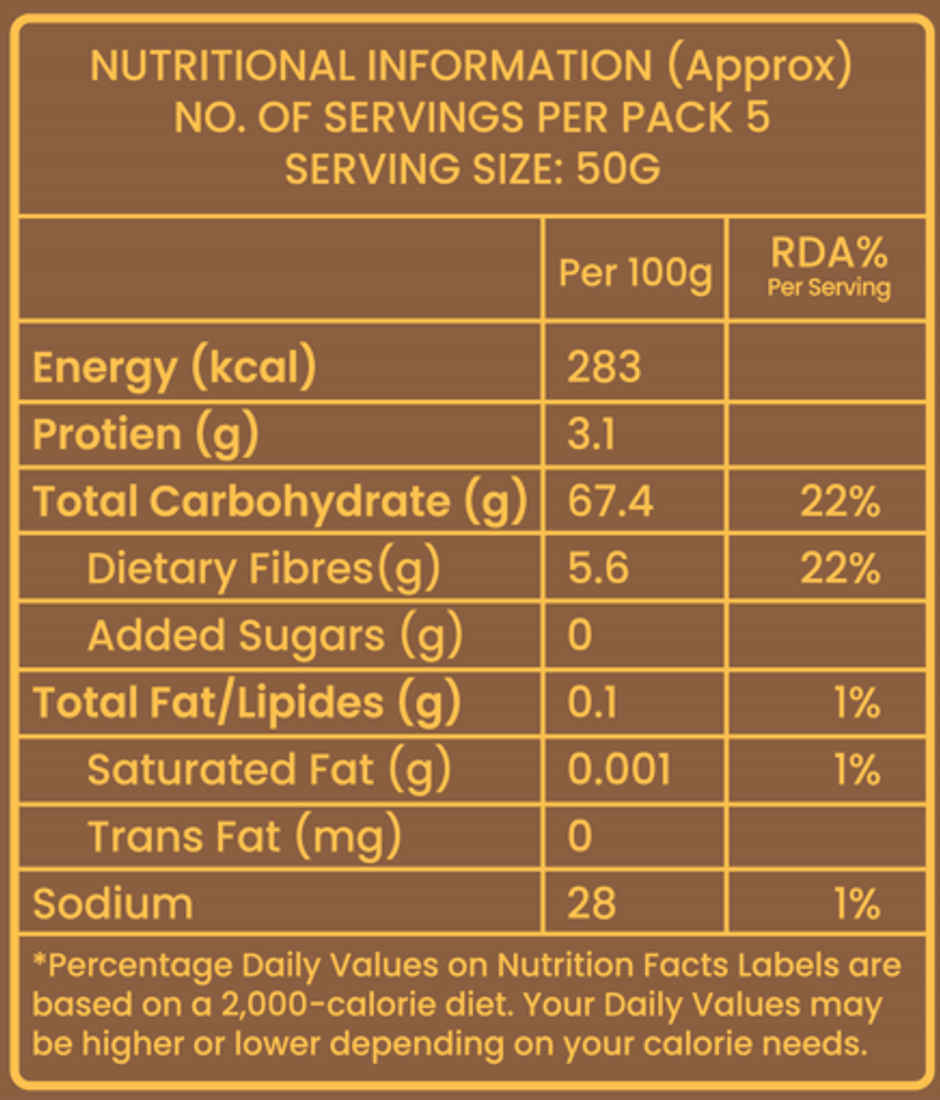 Sri Bhagyalakshmi Tamarind