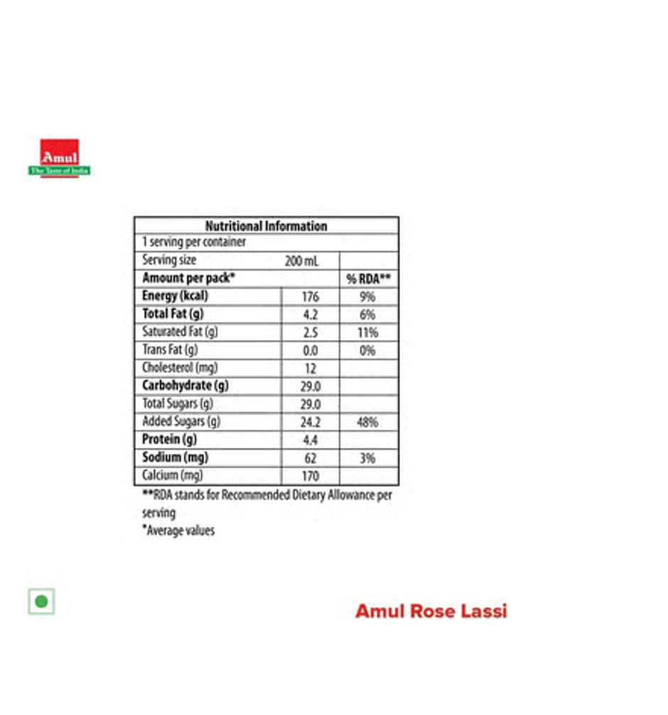 Amul Lassi
