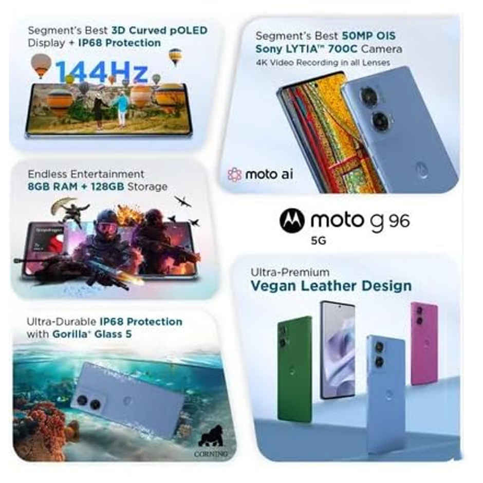 Motorola G96 5G Pantone Ashleigh Blue 128 GB 8 GB RAM