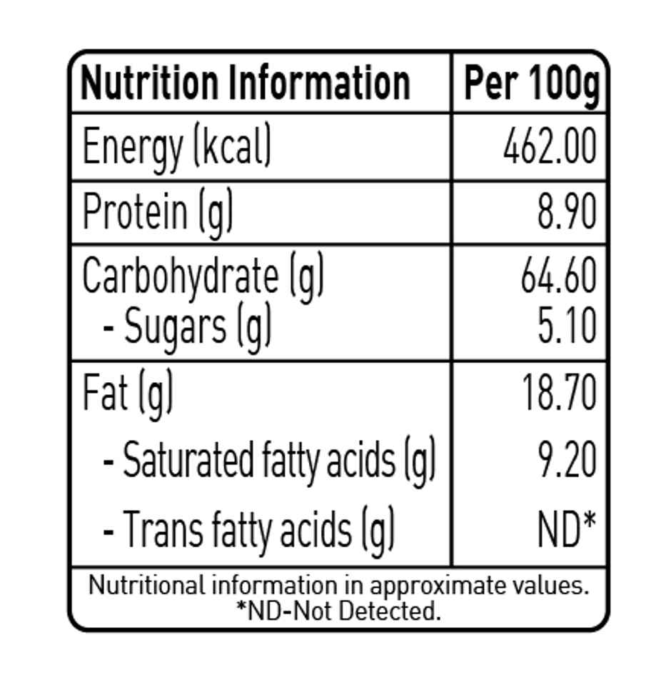 Top Ramen Noodles Curry Veg Pouch Combo
