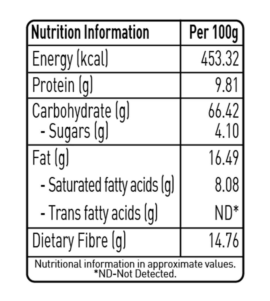 Top Ramen Noodles | Atta