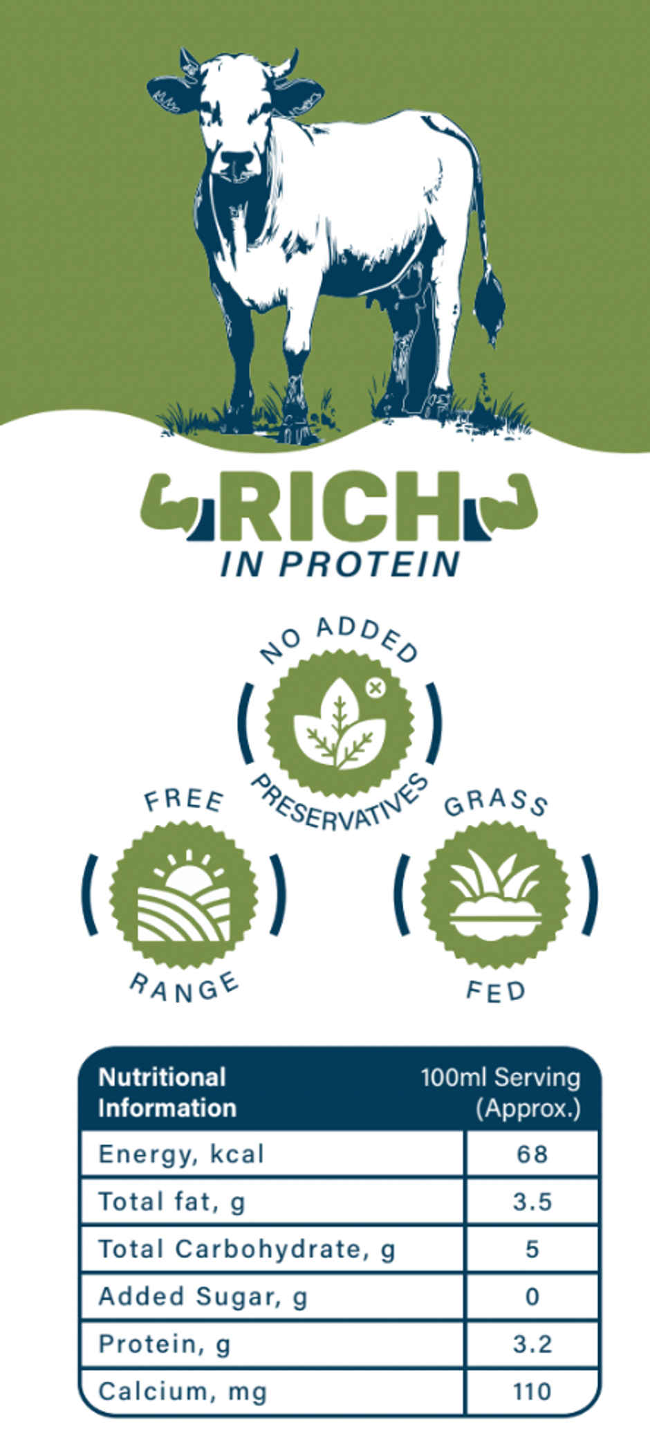 Doodhvale Farms Cow Fresh Milk | Pouch