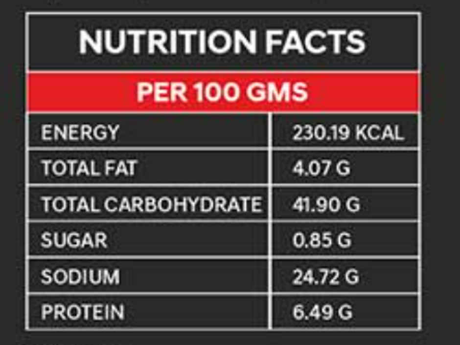 Masalchee Chach Masala Powder