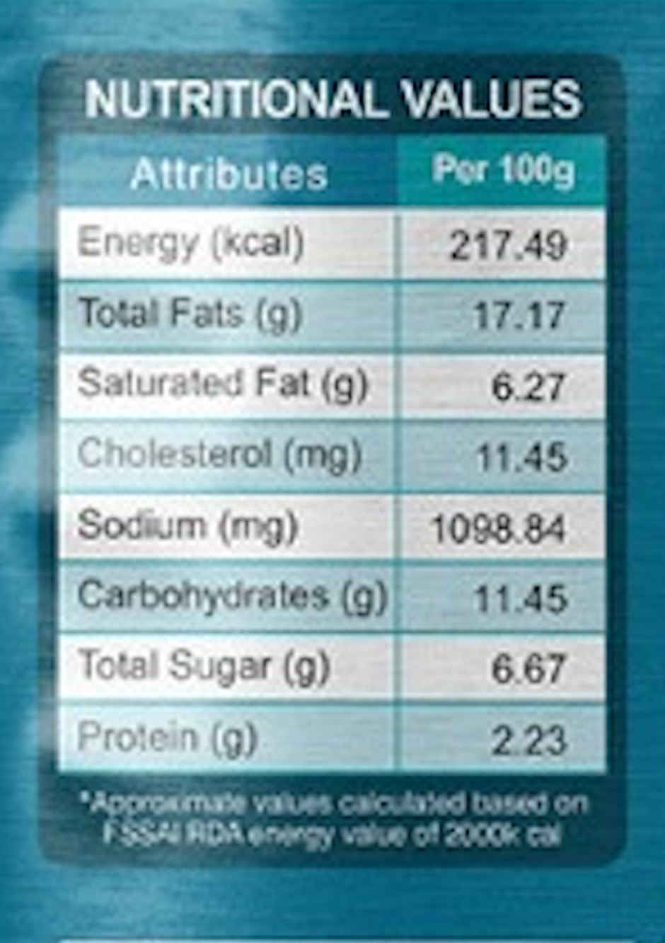 Nandhini Masala Nellore Biryani Paste