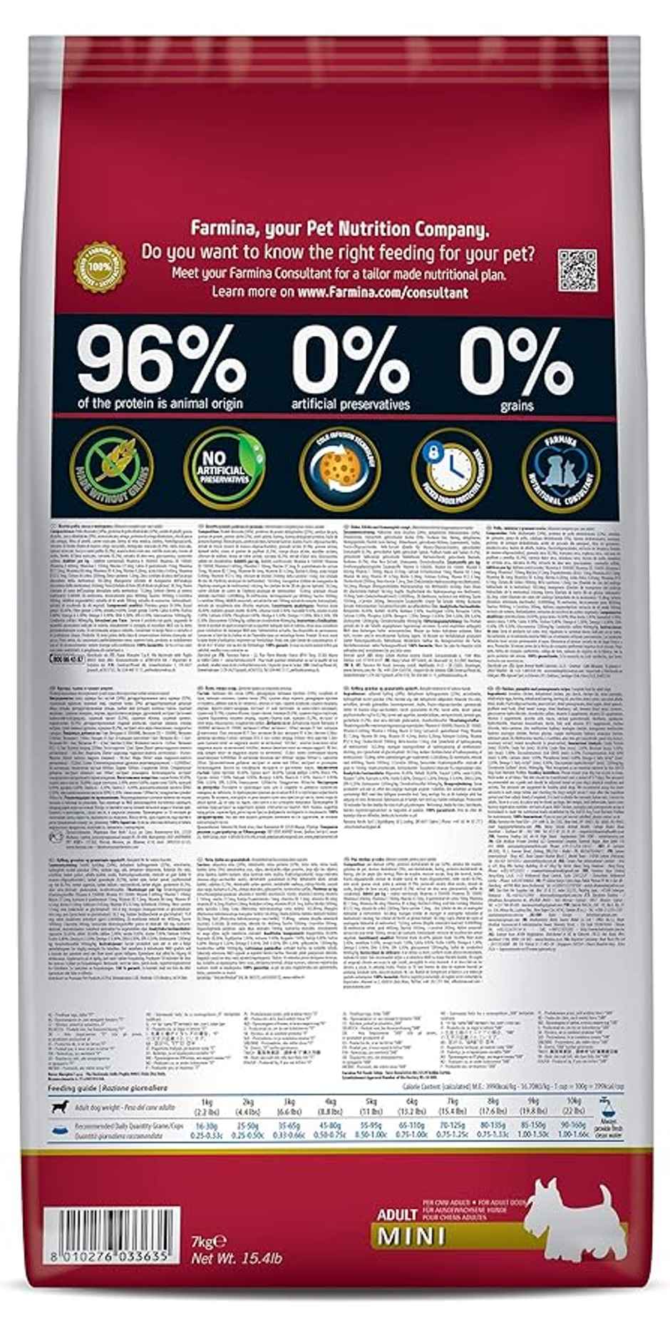 Farmina N&D Grain Free Pumpkin Chicken And Pomegranate Adult Mini Dog Food