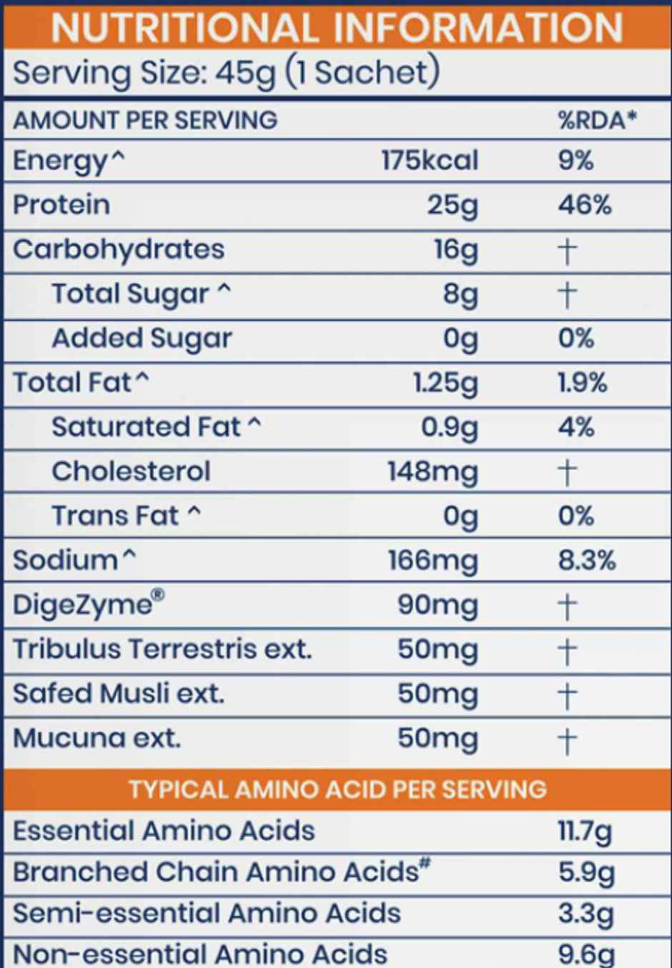 AS-IT-IS ATOM Performance Whey with Herbs & DigeZyme | 25g Protein | Chocolate