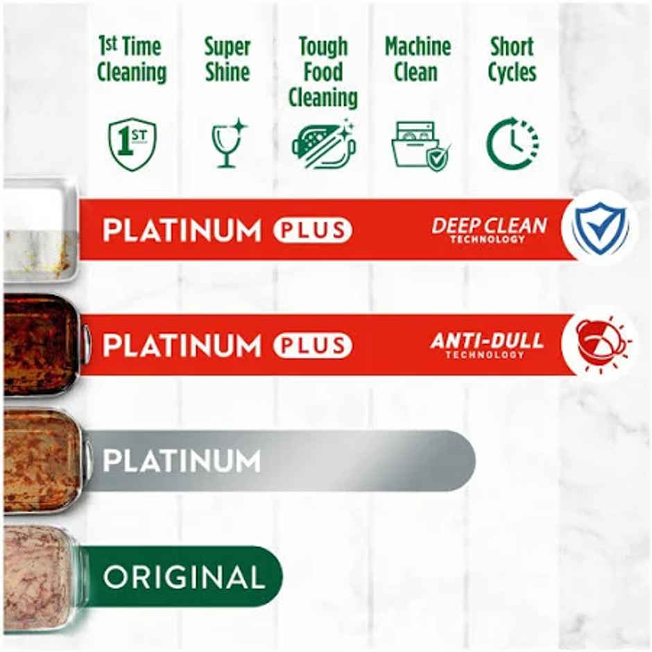 Fairy Platinum Lemon Dishwasher Tablets