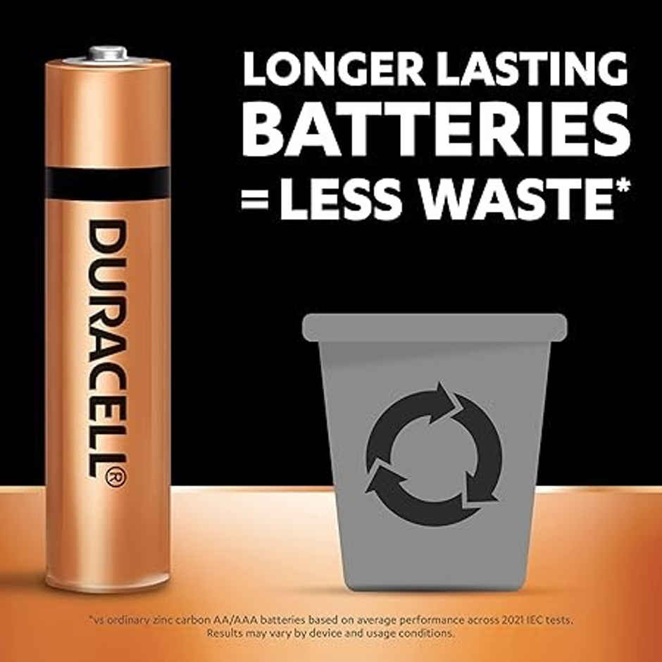 Duracell Alkaline AAA Batteries | Pack of 20