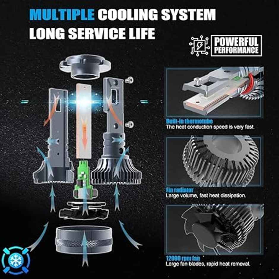 Potauto Maxipro H4 Headlight Led Bulb For Car | Super Bright Cool White | 12V 130W 6000K