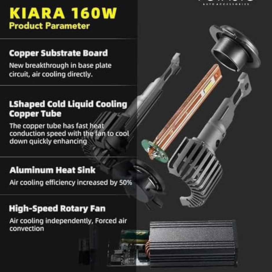 Potauto Kiara Hb3/9005 Headlight Led Bulb For Car,Super Bright Cool White | 12V/160W/6000K