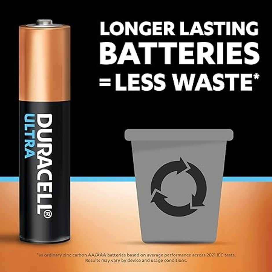 Duracell Ultra Alkaline AAA Batteries | Pack of 20