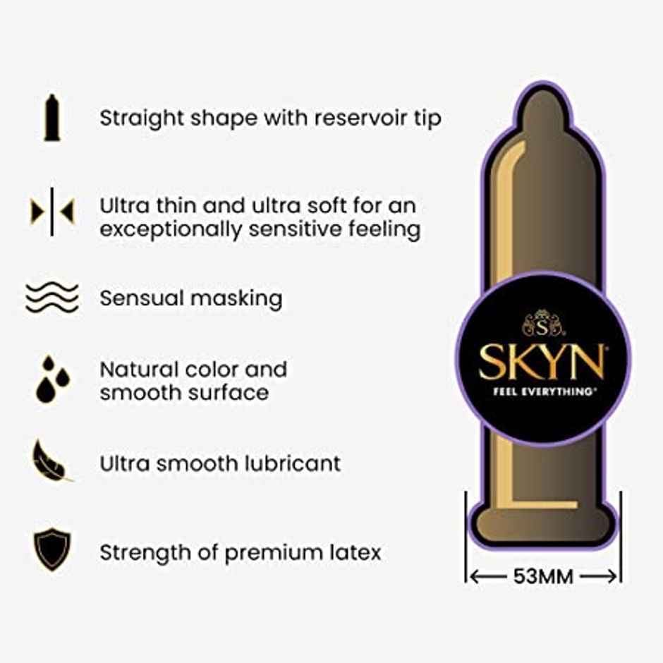 SKYN Elite Ultra Thin Condoms for Men - Latex Free