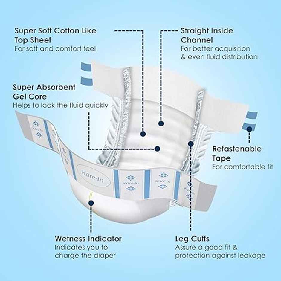 Kare In Premium Adult Diapers | Medium - Waist Size 76-114 cm