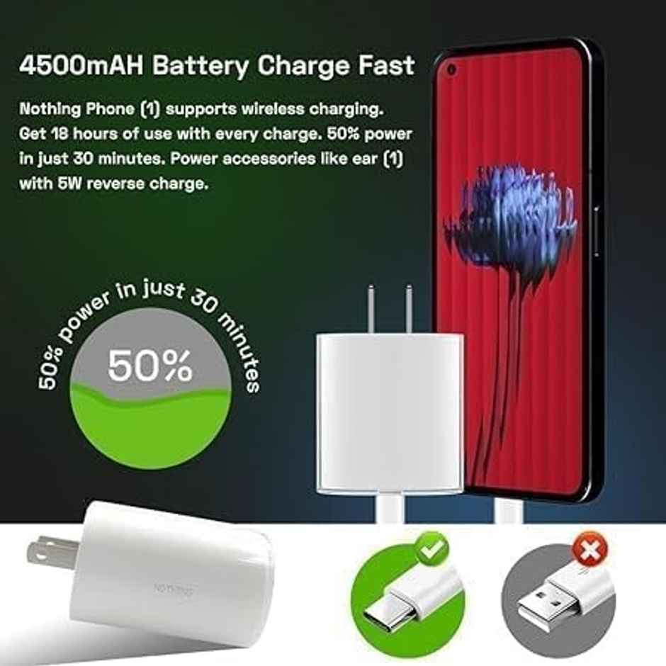 Ailkin 45W Super Fast Charger Adaptor for CMF|Nothing Phone 1| 2A| 2| Buds| 45W Power Adapter|White