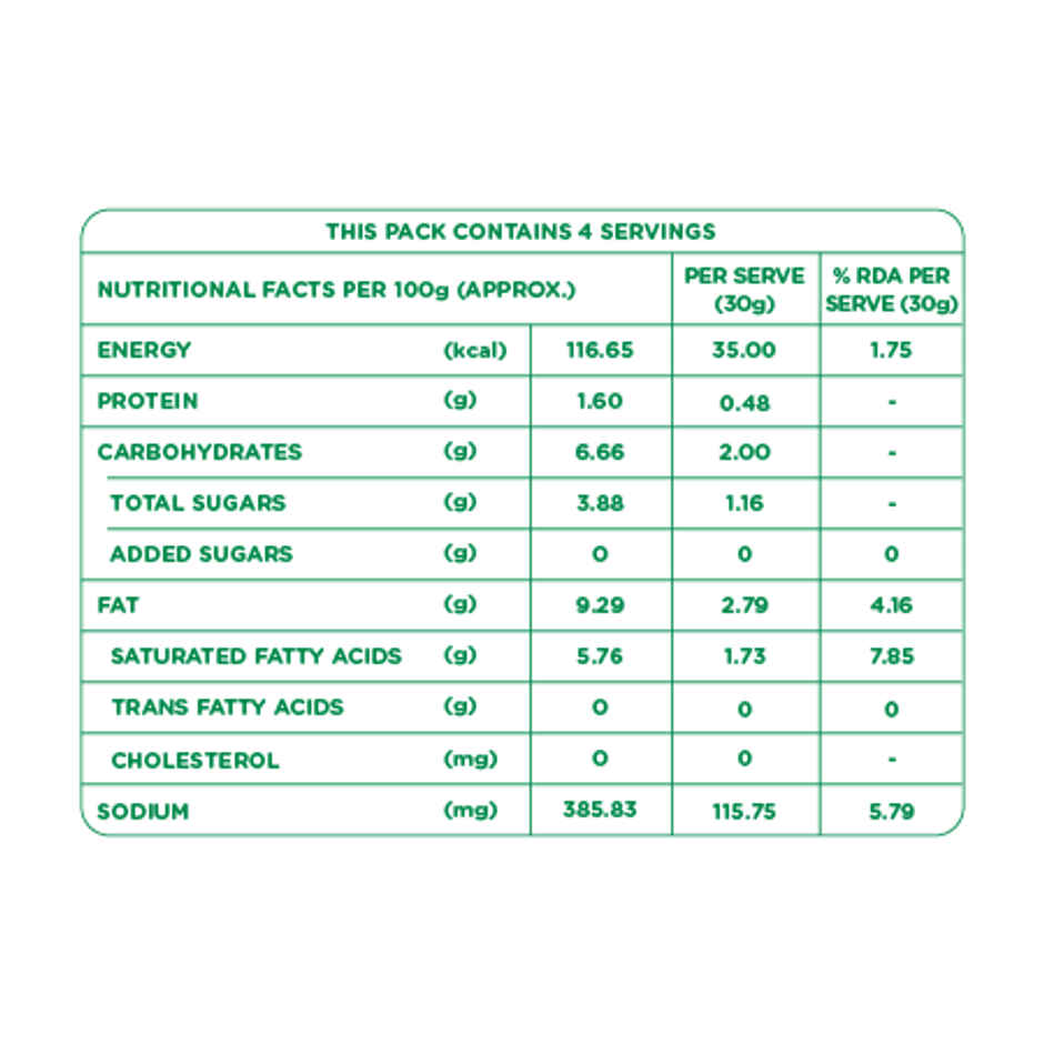 Id Idli & Dosa Batter(1kg) & Id Tomato Chutney(120gms) Combo