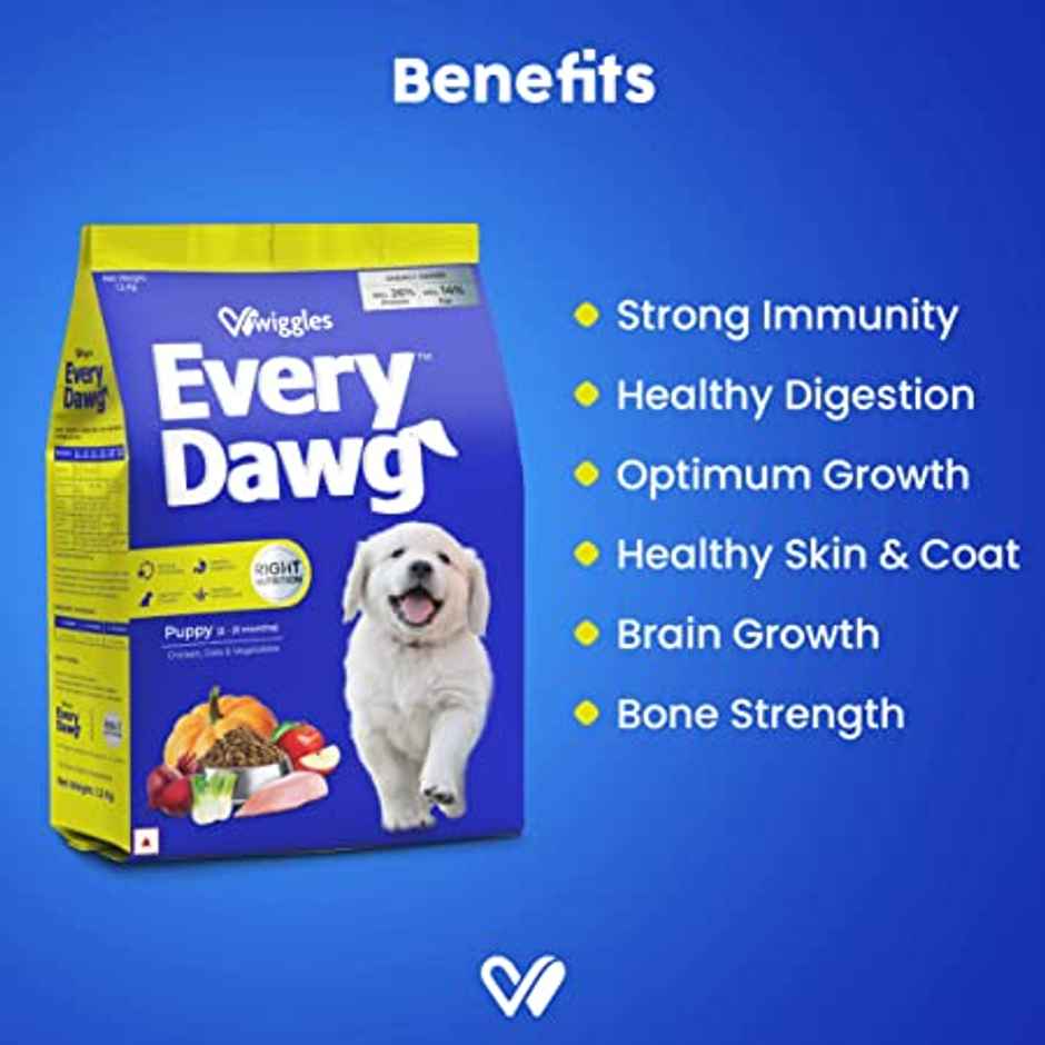 Wiggles EveryDawg Dry Puppy Dog Food (Chicken, Oats & Vegetables)