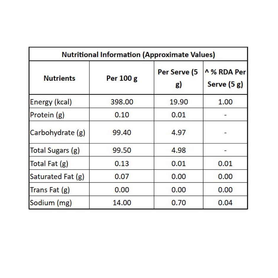 DeHaat HF Pesticide Free Brown Sugar