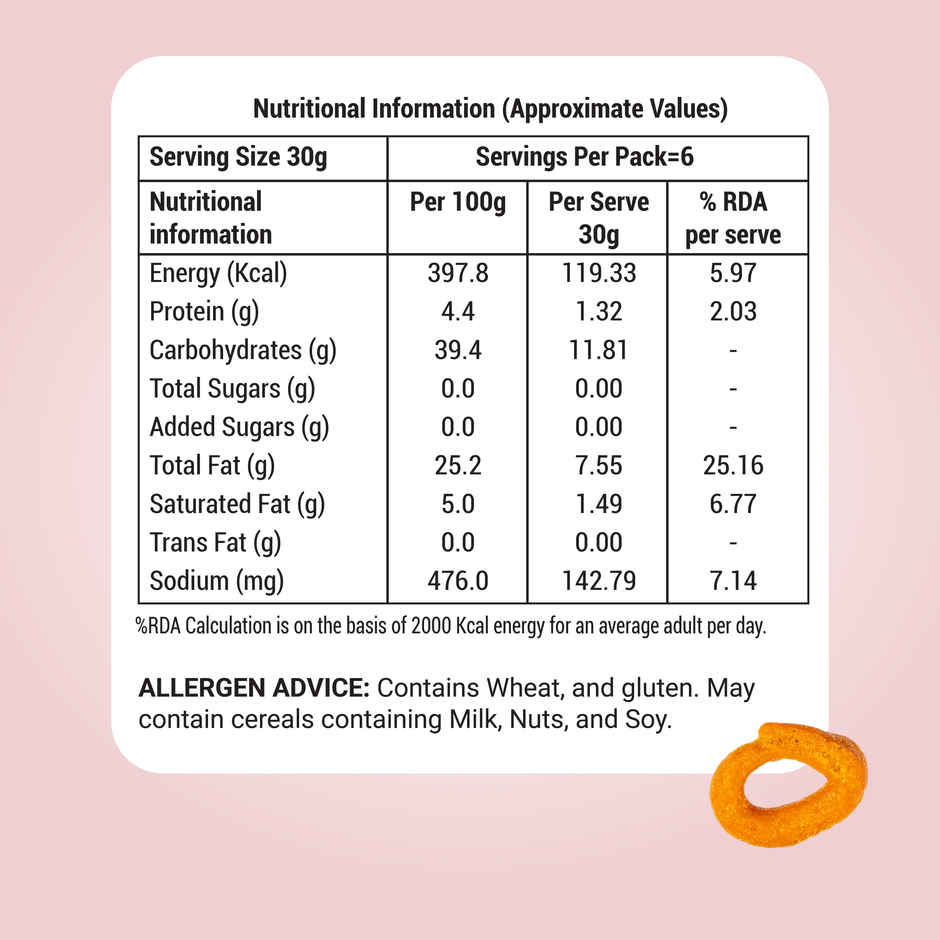 Adukale Adukale Onion Kodubale 180.0 Gram (180g) & Adukale Congress Kadlekayi 180.0 Gram (180g) Combo