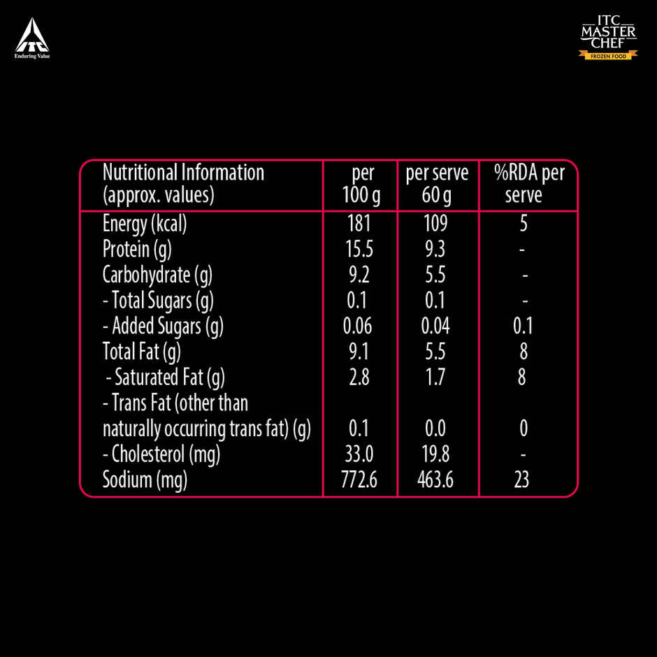 ITC Master Chef Chicken Seekh Kebab | High in Protein | No Added preservatives | Microwave Friendly
