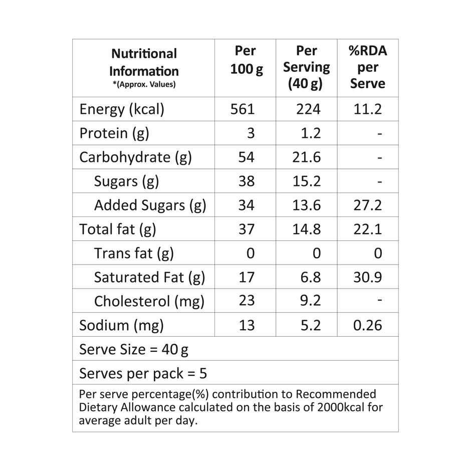 Lal Mysore Pak | Sweet & Delicious