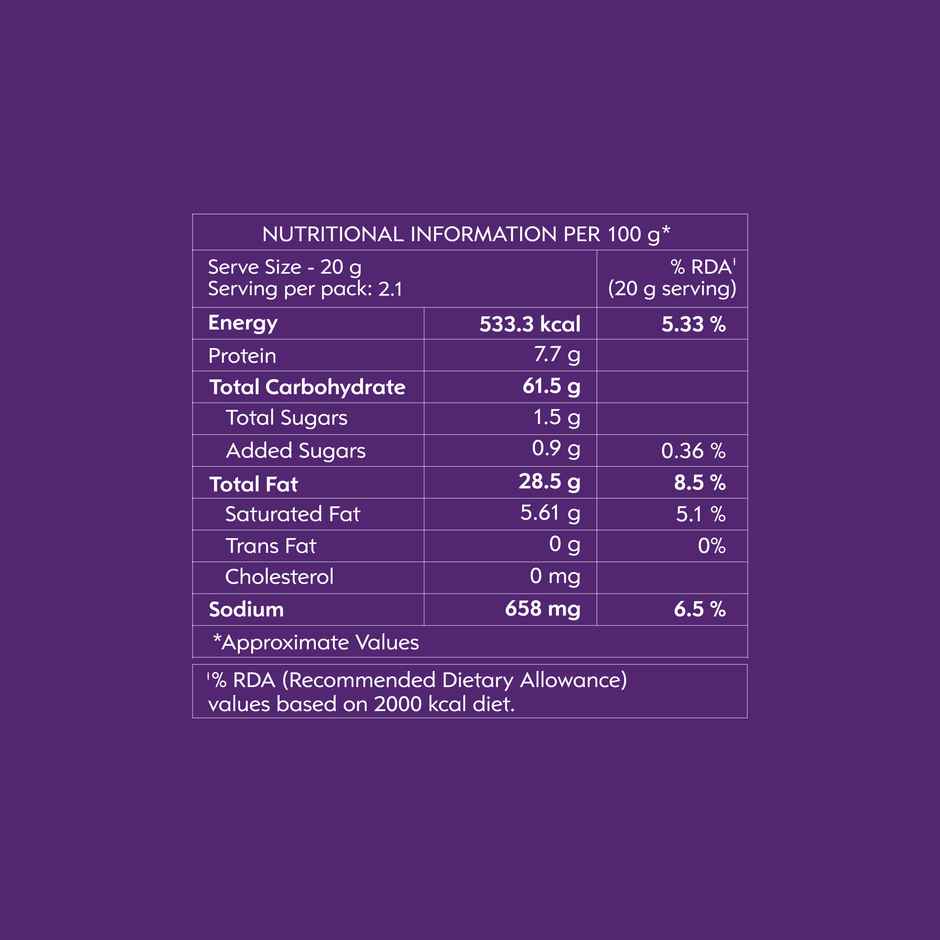 The Theatre Project Kettle Cooked | Exotic Indian Spices
