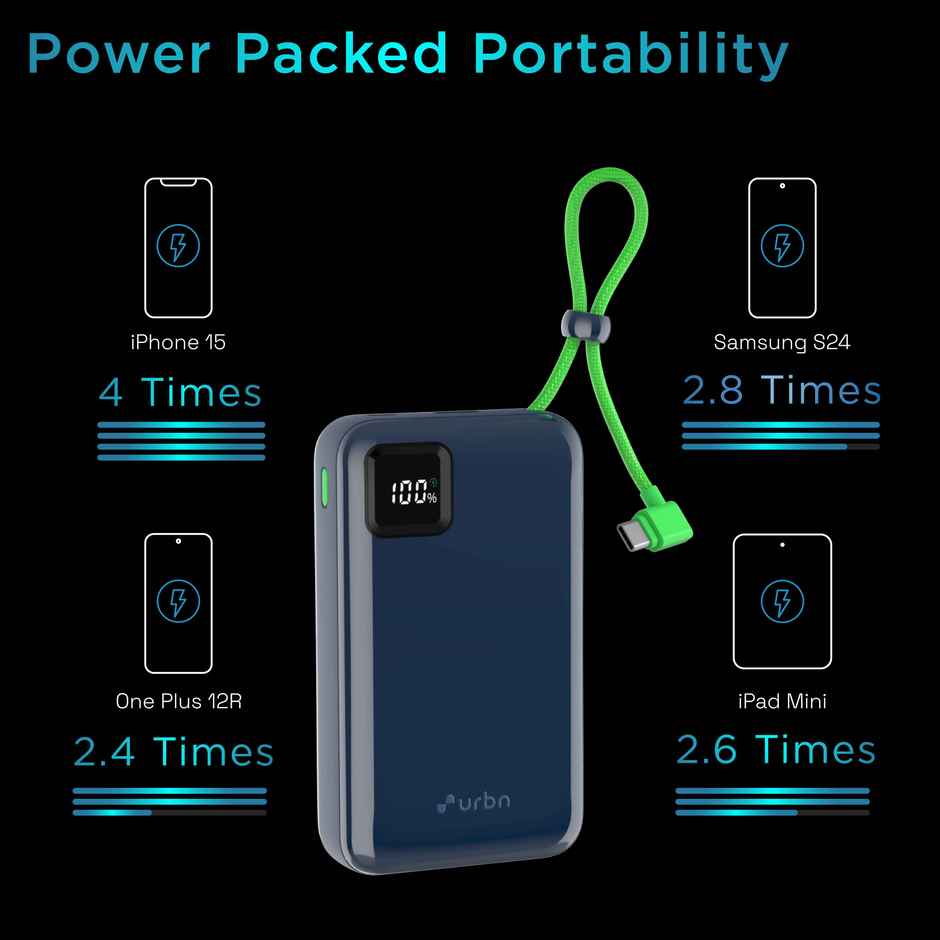 Urbn 20000 mAh Ultra Link - Blue