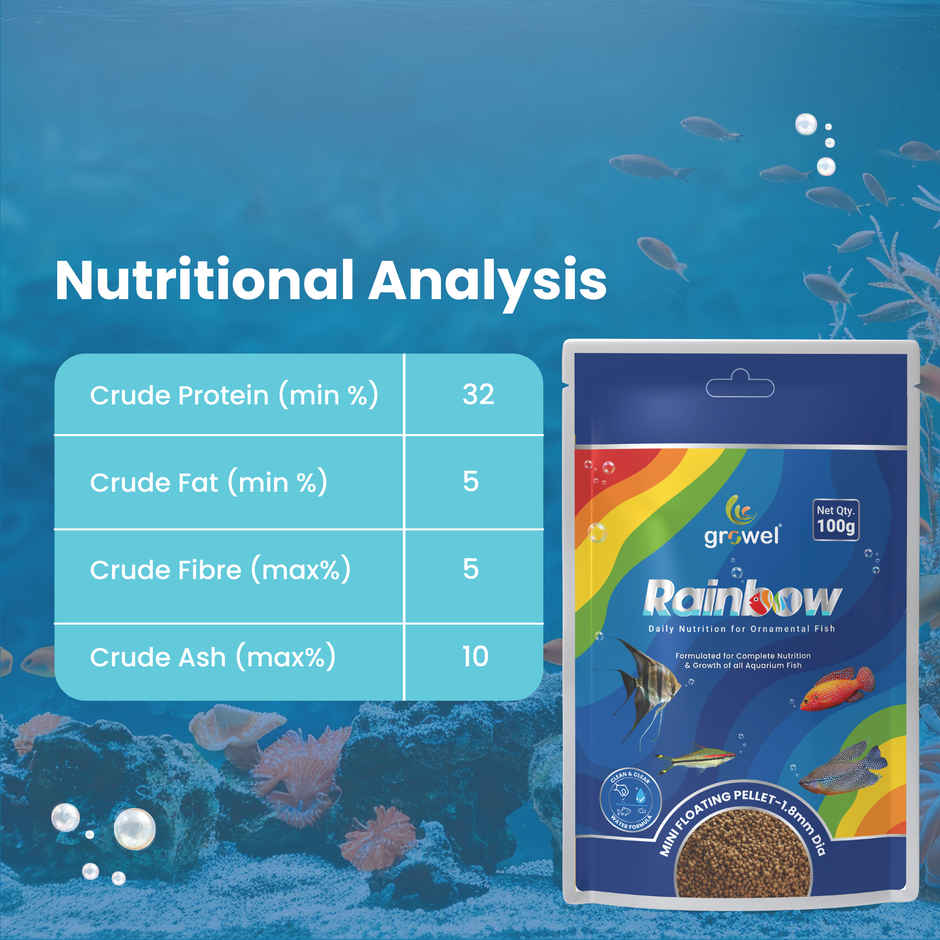 Growel Rainbow Medium Floating Pellets | 5.5mm Pellet Size | Highly Digestible & Nutritious