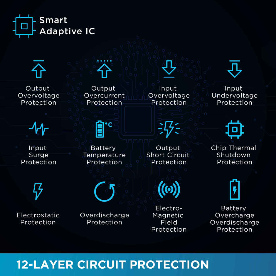 Urbn 10000 mAh Nano Slim - Purple