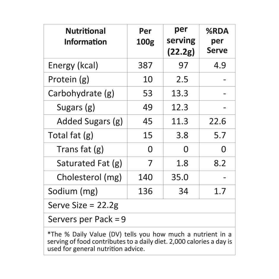 Lal Sweets Kesar Peda Signature