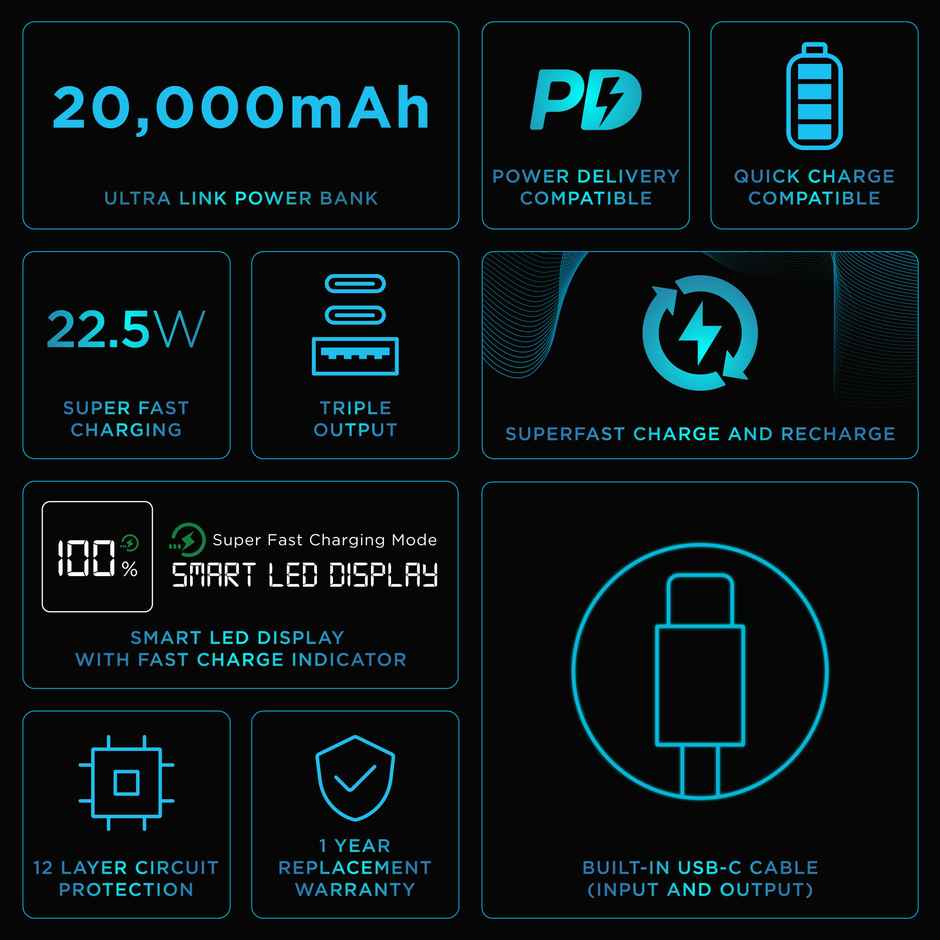 Urbn 20000 mAh Ultra Link - Blue