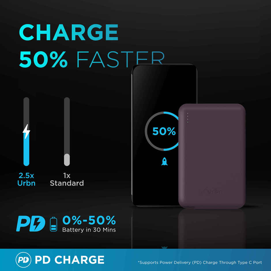 Urbn 10000 mAh Nano Slim - Purple