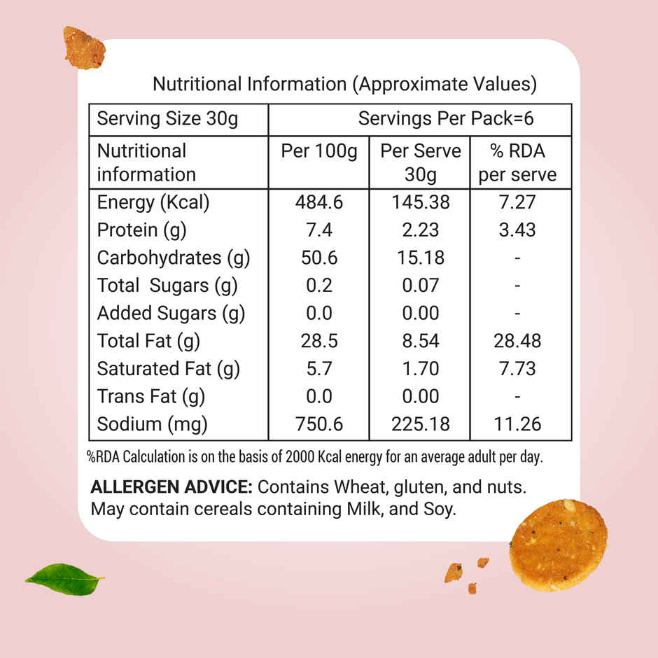 Adukale Maddur Vade 180.0 Gram (180g) & Adukale Nippattu 180.0 Gram (180g) Combo