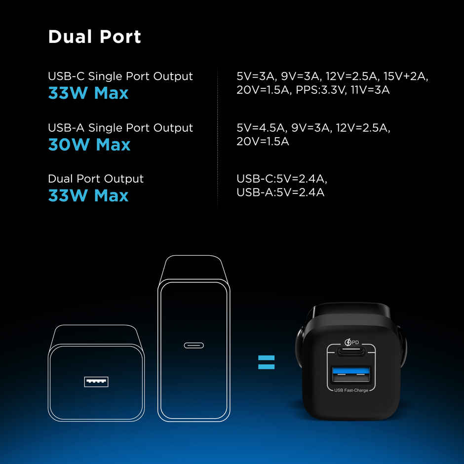 URBN 33 Watts Wall Adapter (Black)