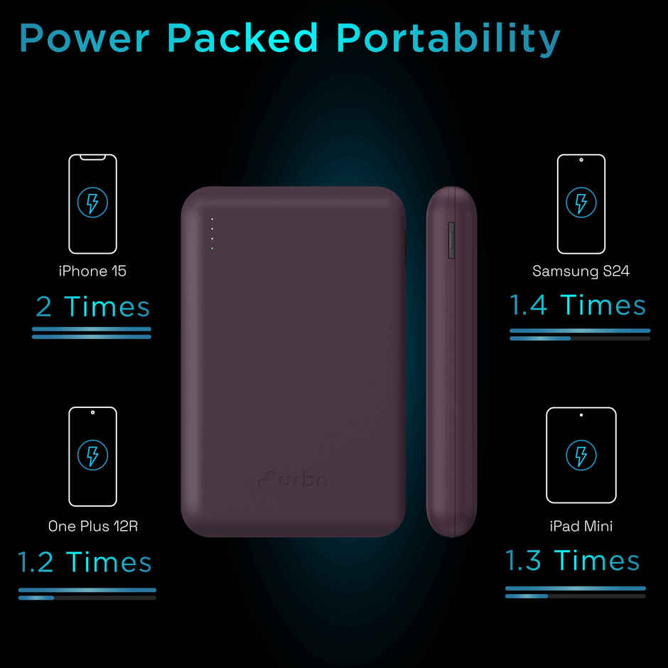 Urbn 10000 mAh Nano Slim - Purple